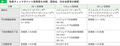 /clinical/news/1283021